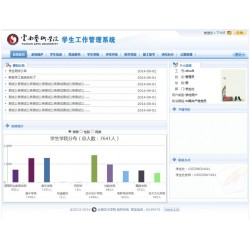 ASP.NET智慧学校管理平台源码/学生管理/教务管理/公寓管理C#大型智慧教育系统