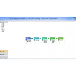 C#生产MES制造执行系统源码 MES系统源码开源版工厂MES管理系统源码