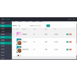 Java饭店餐厅点餐管理系统源码带小程序源码
