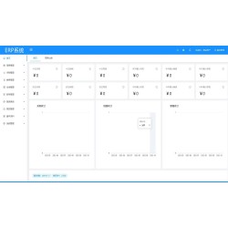 JAVA版ERP系统vue源码带文字搭建教程
