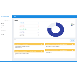 JAVA员工OA办公管理系统源码