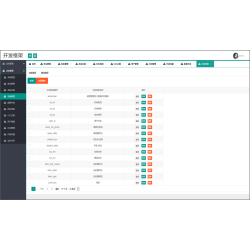 企业级Java快速开发框架源码
