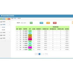 完整的JAVA酒店管理系统源码带安装部署文档